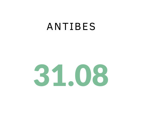 Antibes site