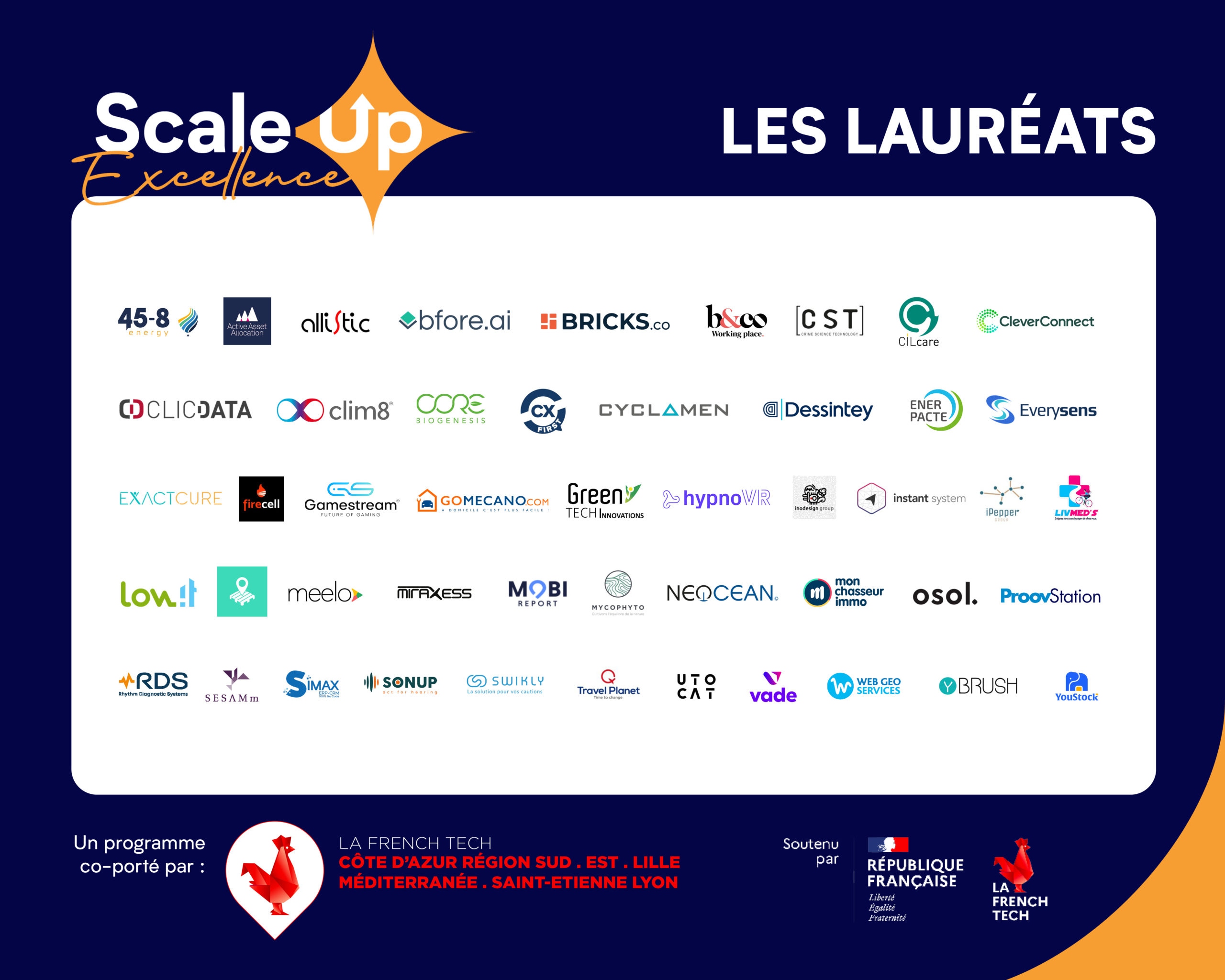 SCALE UP EXCELLENCE :  48 startups en hypercroissance sélectionnées