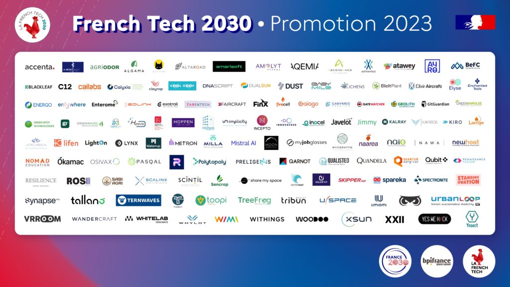 Les lauréats French Tech 2030 pour la Capitale French Tech Côte d’Azur