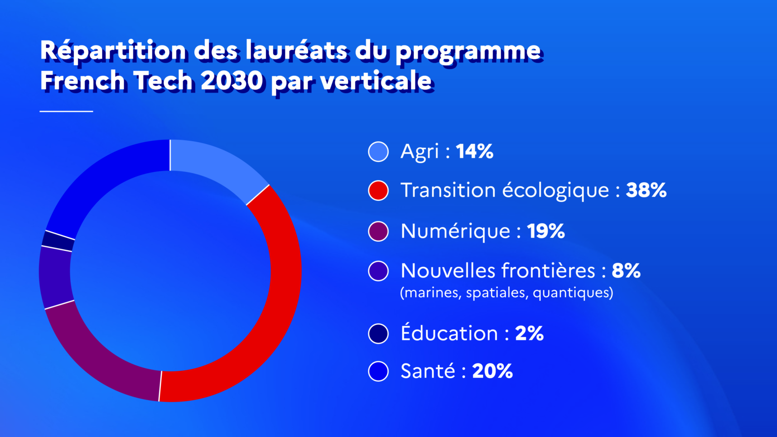 Visuels DP 1 FR 1536x864 1